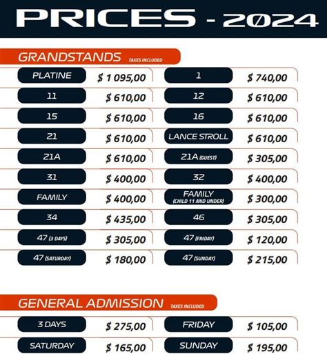 kentucky grand prix ticket prices